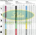 DYSZA MP2000 90-210#2