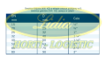 PVC MAD D-110 MUFA#2