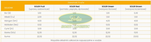 SOLER GREEN 1l AGRARIUS