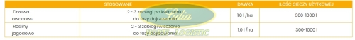 SOLER FRUIT 1l AGRARIUS